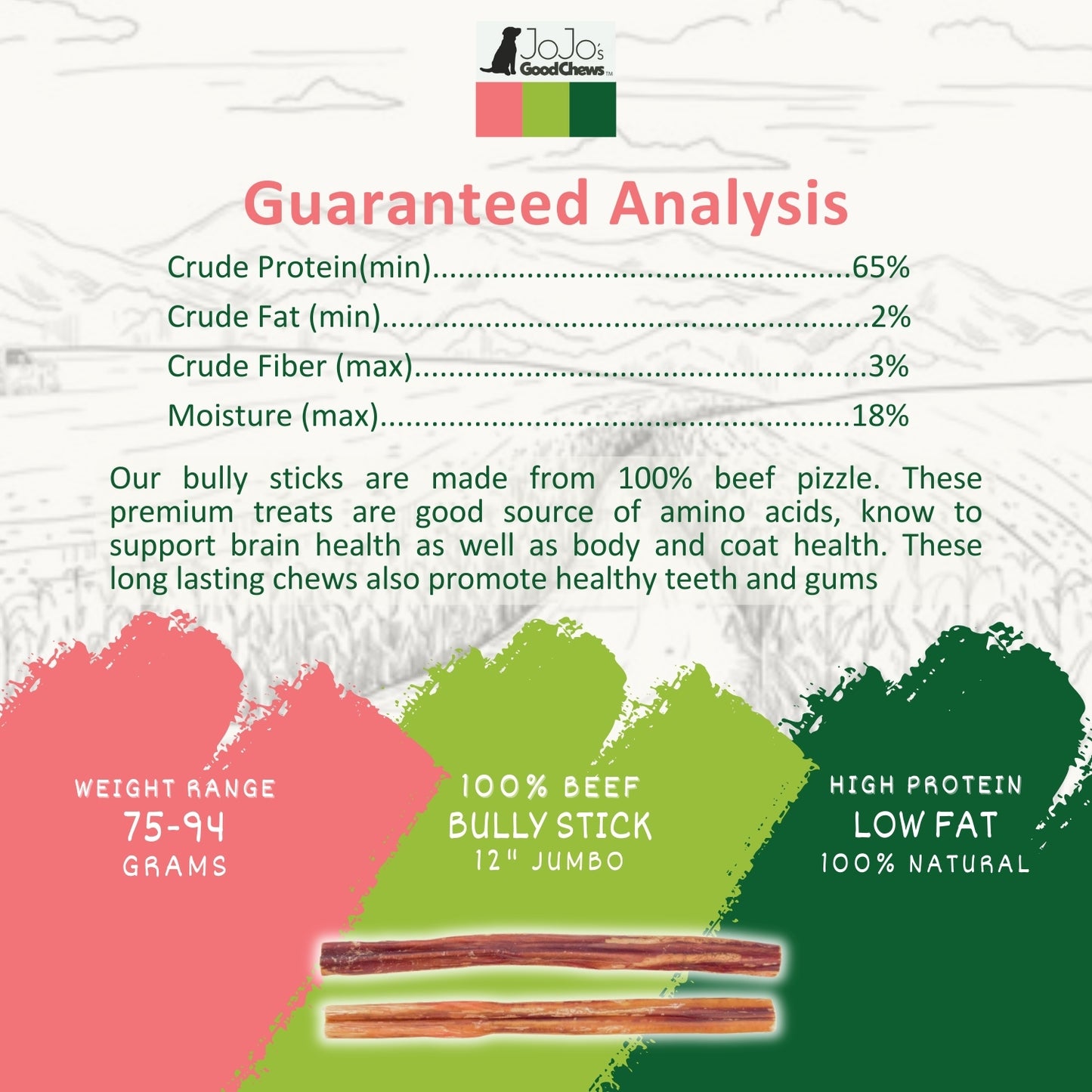 All-Natural Beef Bully Stick Dog Treats, Single Ingredient Dog Chews – 12 Inches Jumbo (25/case)