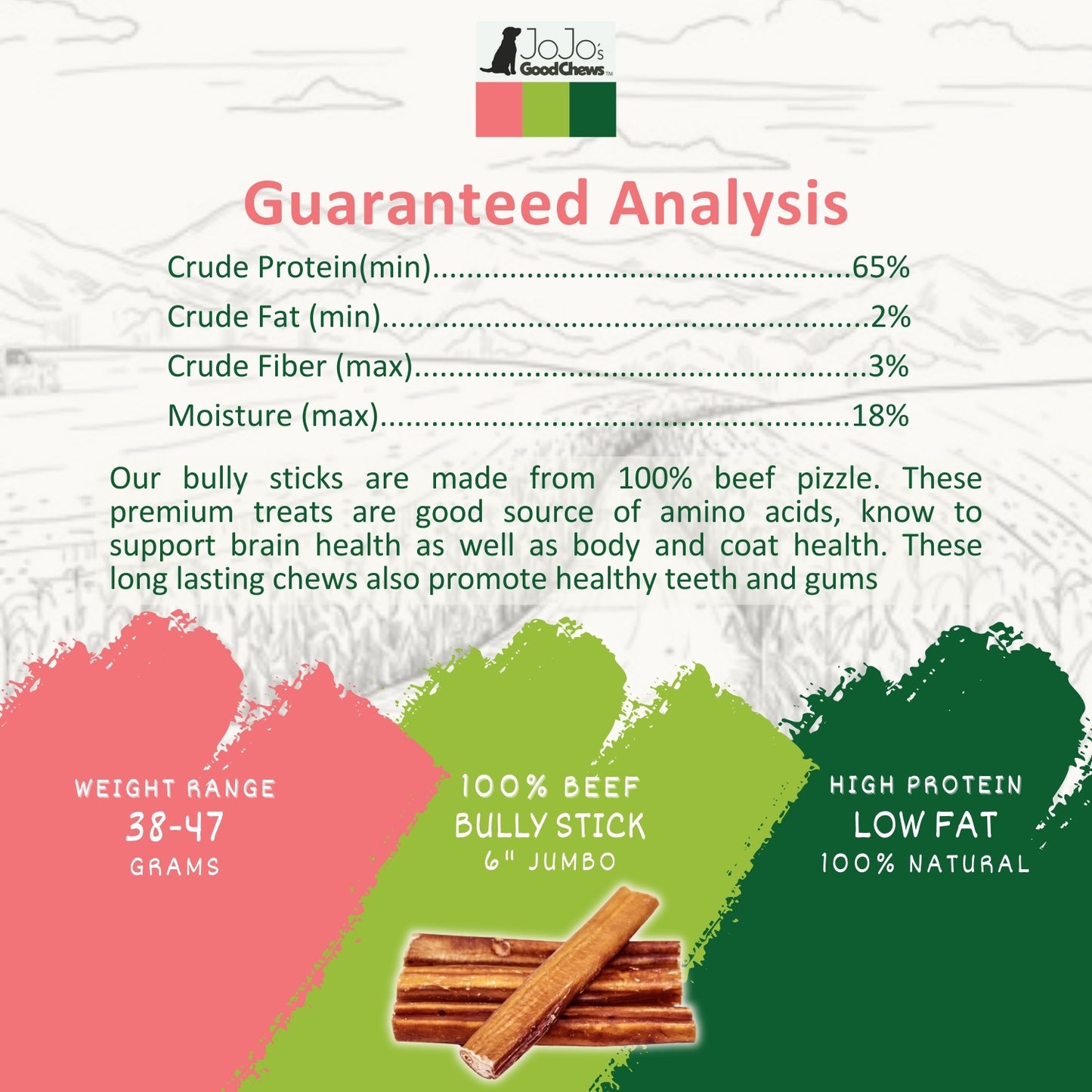 All-Natural Beef Bully Sticks Dog Treats, Single Ingredient & Long-Lasting Chews – 6 Inches Jumbo (25/case)