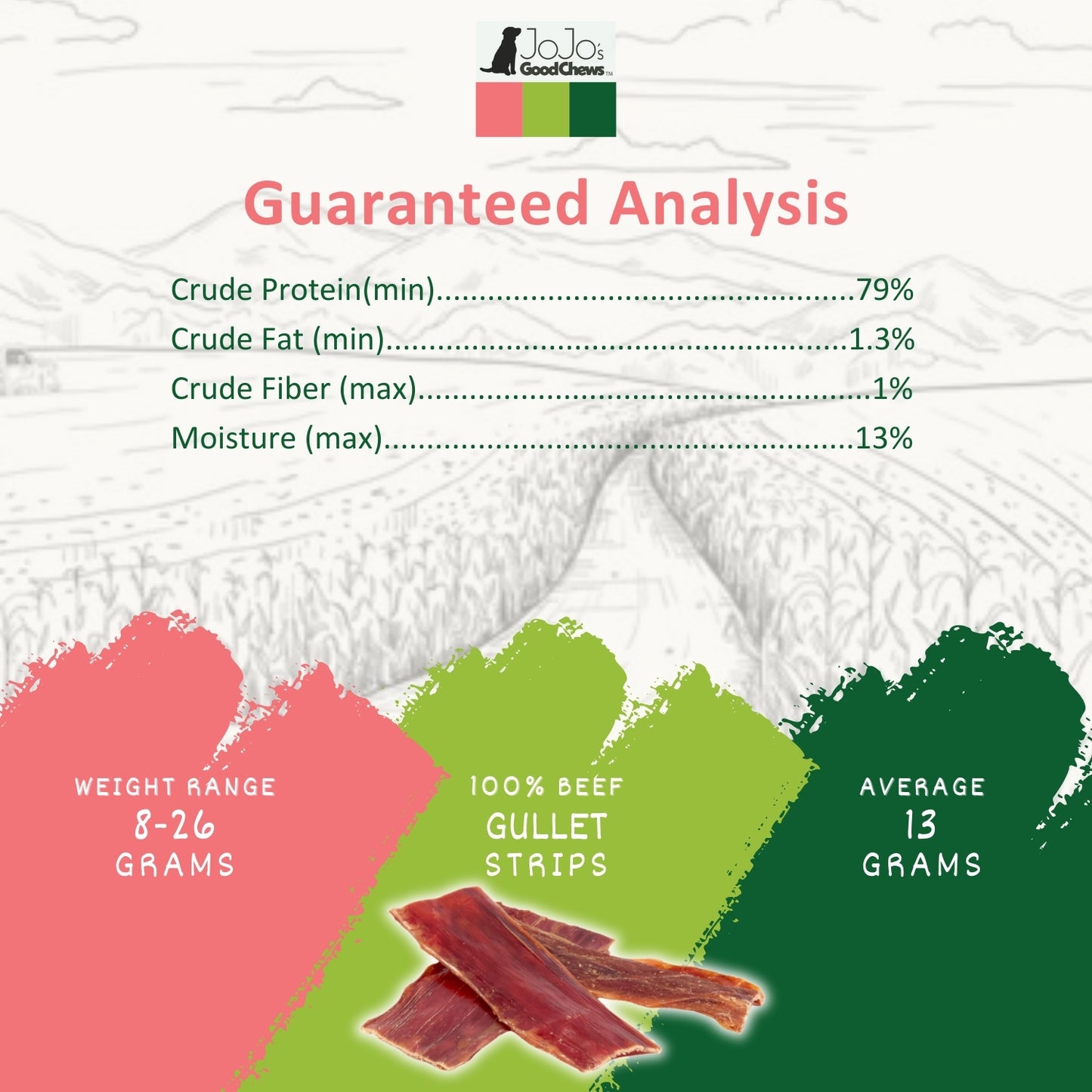 All-Natural Beef Gullet Flats Dog Treats – Nutritious Beef Strips – 6 Inches (12-Pack)