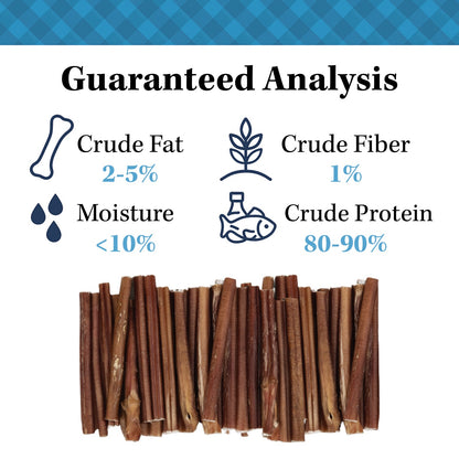 Country Living 6” Bully Sticks for Dogs – Standard – 10 Count Bag – All-Natural, Single-Ingredient, Long-Lasting Dog Chews – High-Protein, Grain-Free, Rawhide-Free –Supports Dental Health
