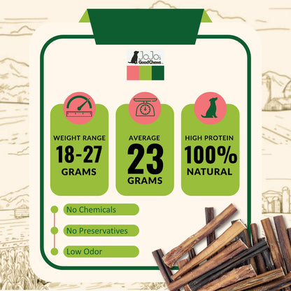 All-Natural Beef Bully Stick Dog Treats – Nutrient-Rich, and High-Protein – 6-Inch Standard (4-Pack)