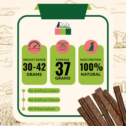 All-Natural Beef Sausage Dog Treats – Premium Chews Packed with Protein & Nutrients – 6 Inches (25/Case)