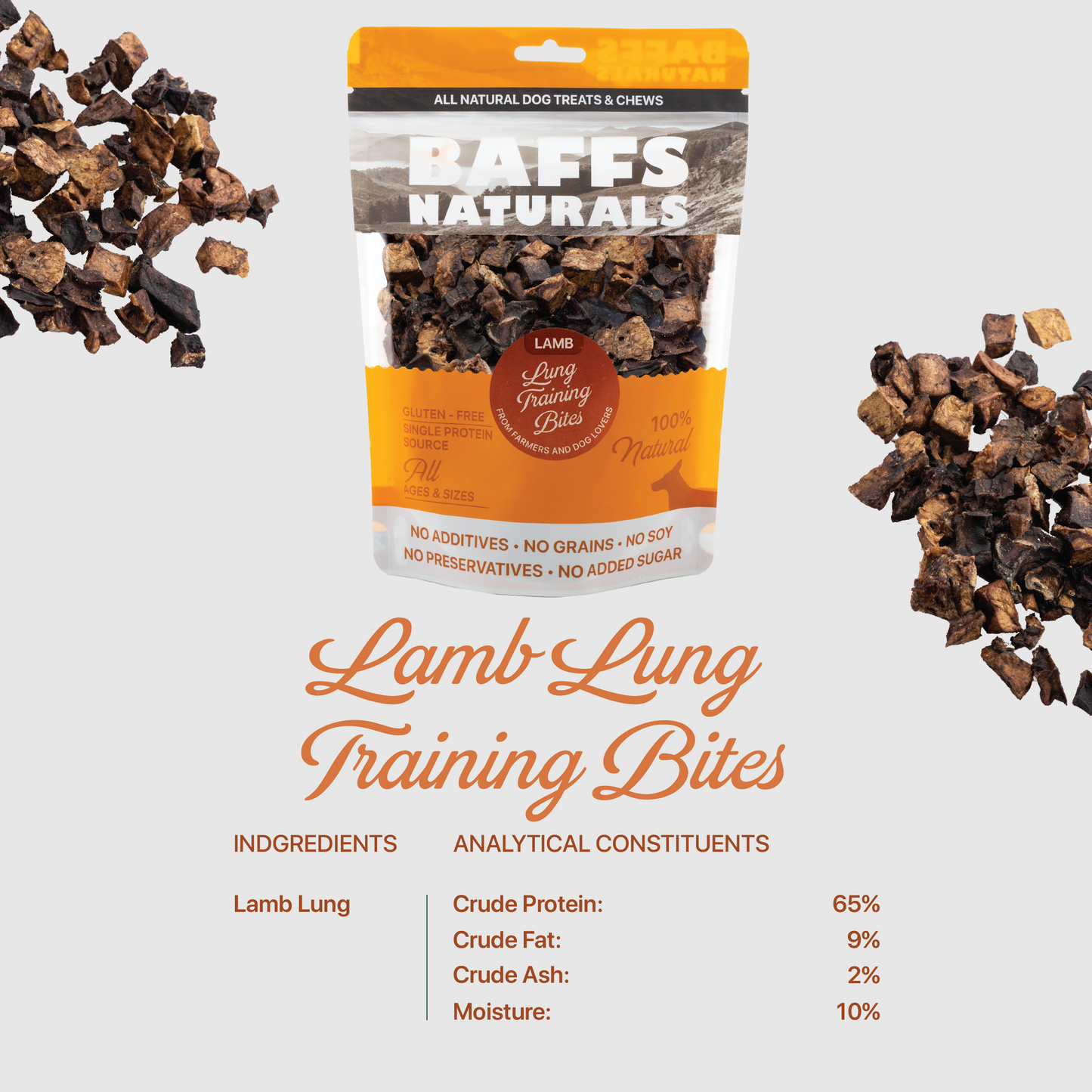 BAFFS NATURALS Lamb Lung Training Bites – All-Natural, Protein-Packed Dog Treats (7oz Bag)